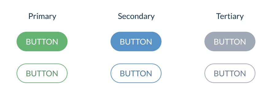 Button hierarchy